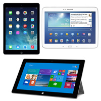 Tablet Charts