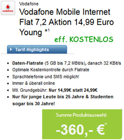 5GB Internet Flatrate kostenlos